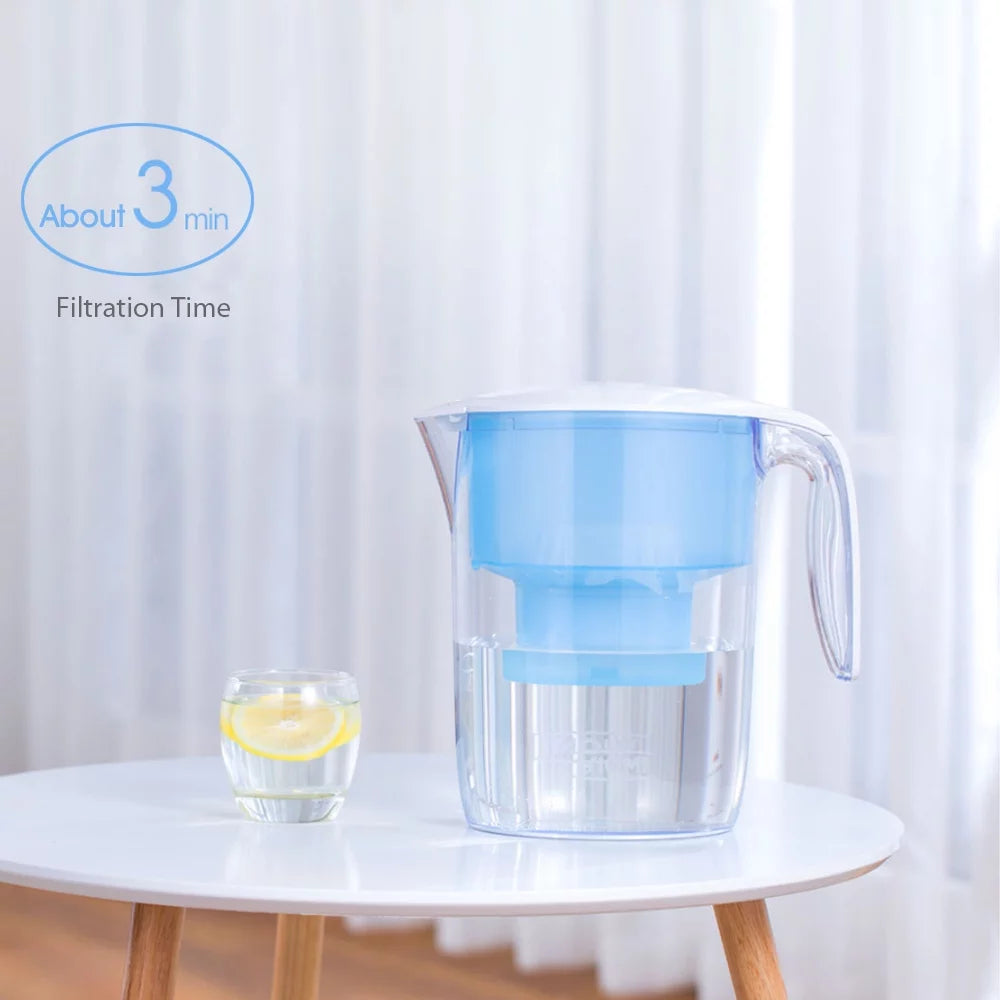 Viomi super filter kettle ultra violet disinfection - 3pcs effect filters, heavy duty, multi water