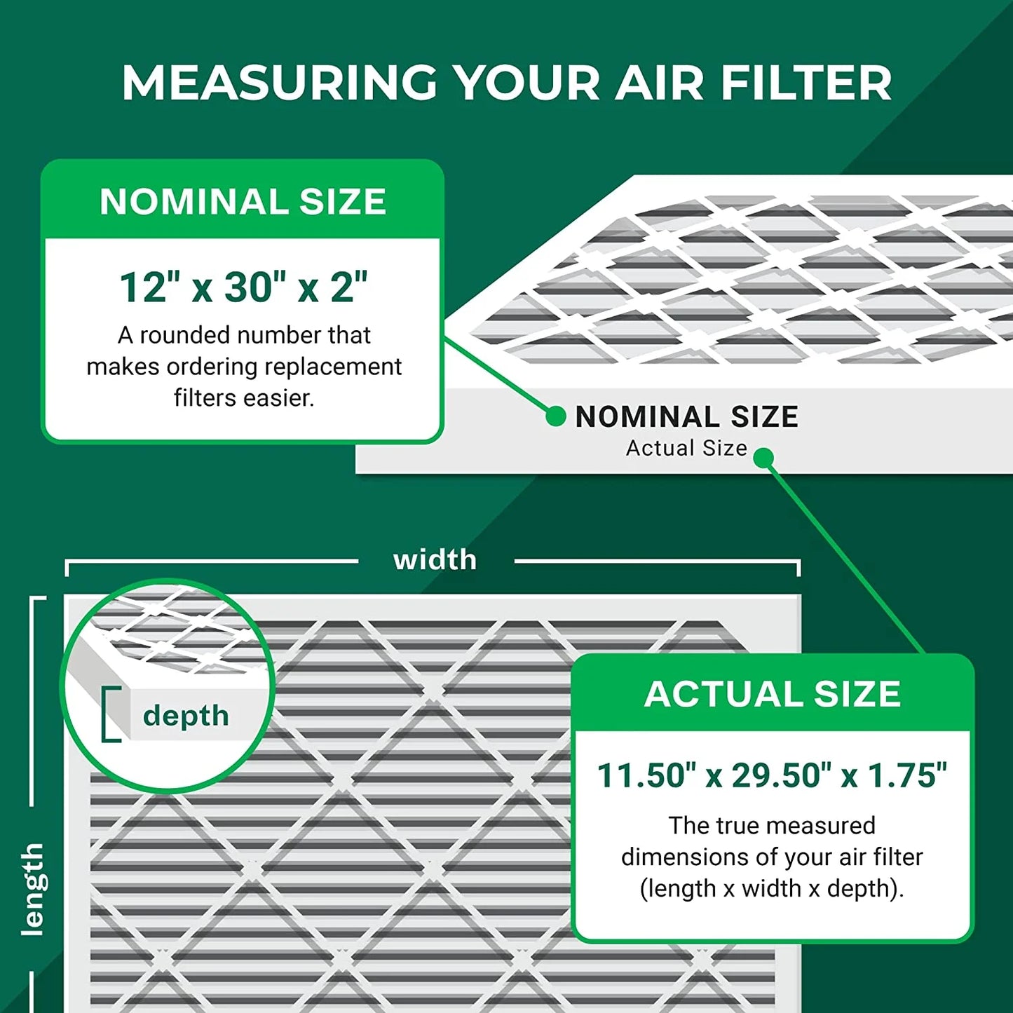 Filterbuy 12x30x2 merv 11 pleated hvac ac furnace air filters (4-pack)