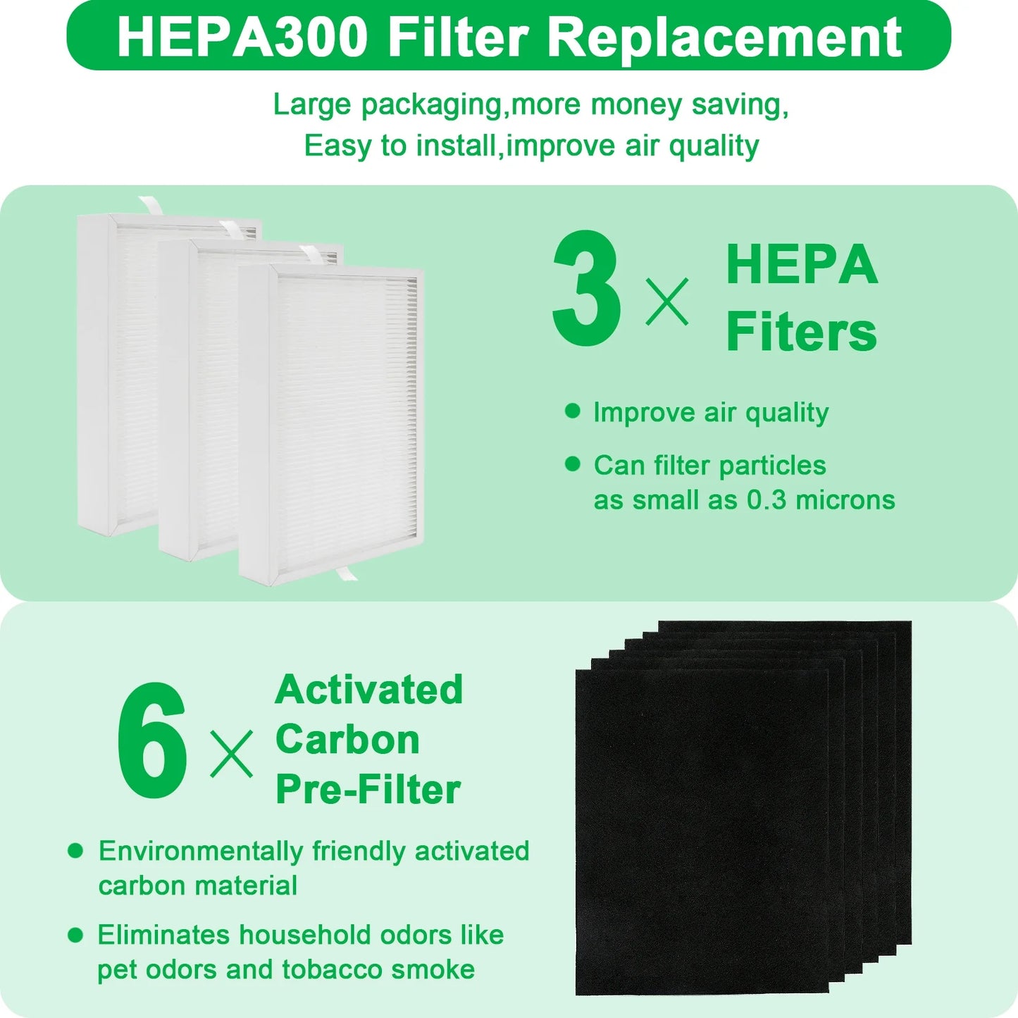 Gassaf hepa filter replacement for honeywell hpa300, 3 hepa replacement filters r + 6 carbon pre-filters a , for honeywell hpa300vp, hpa304, hpa5300, hpa835 series