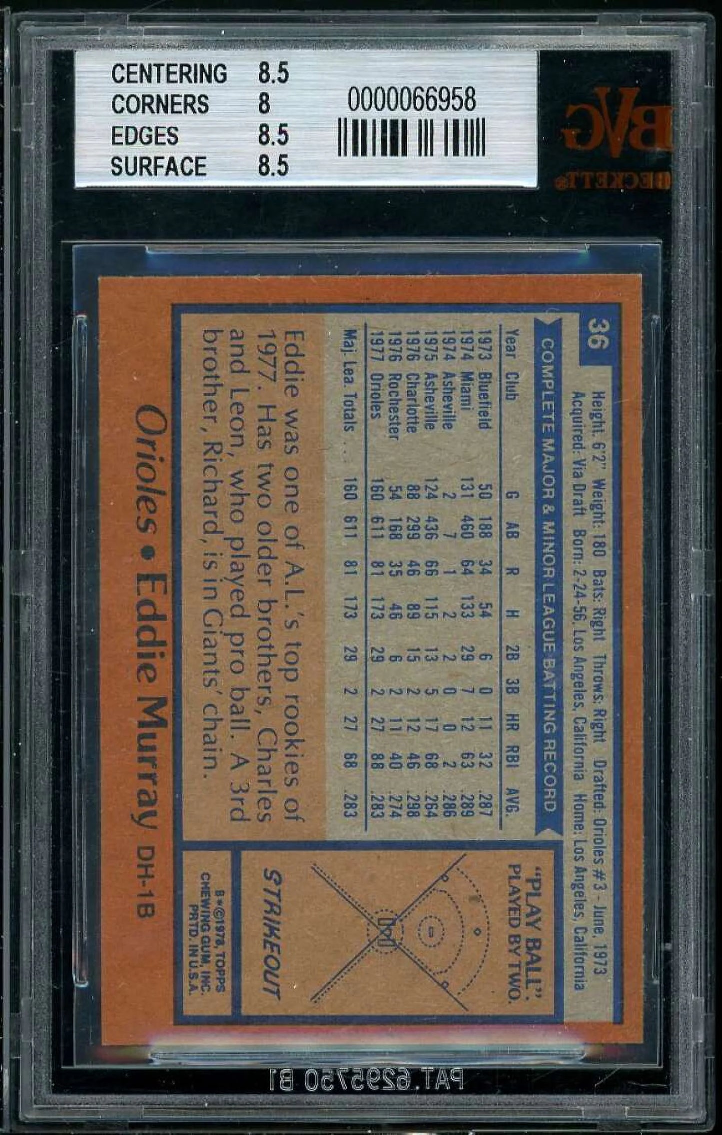 Eddie murray rookie card 1978 topps #36 bgs bvg 8.5 (8.5 8 8.5 8.5)