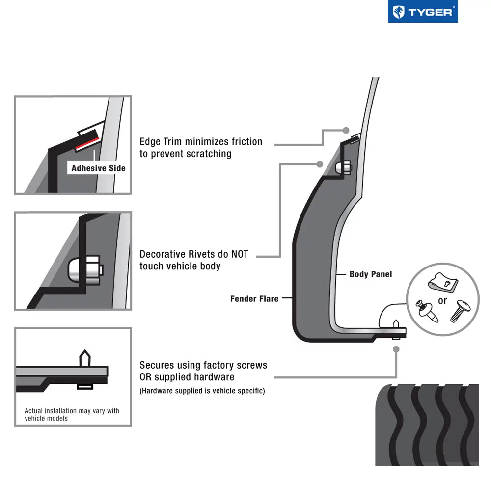 Tyger auto tg-ff8f4097 for for 1999-2005 ford f250 f350 super duty (only fit styleside models) | black rugged-textured pocket bolt-riveted style fender flare set, 4 piece