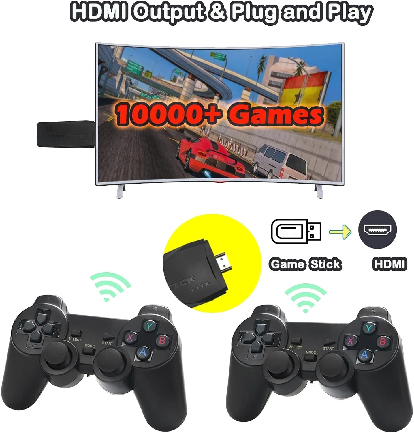 Wireless retro game console, plug and play video game stick built in 20000+ games,9 classic emulators, 4k high definition hd output for tv with dual 2.4g wireless controllers