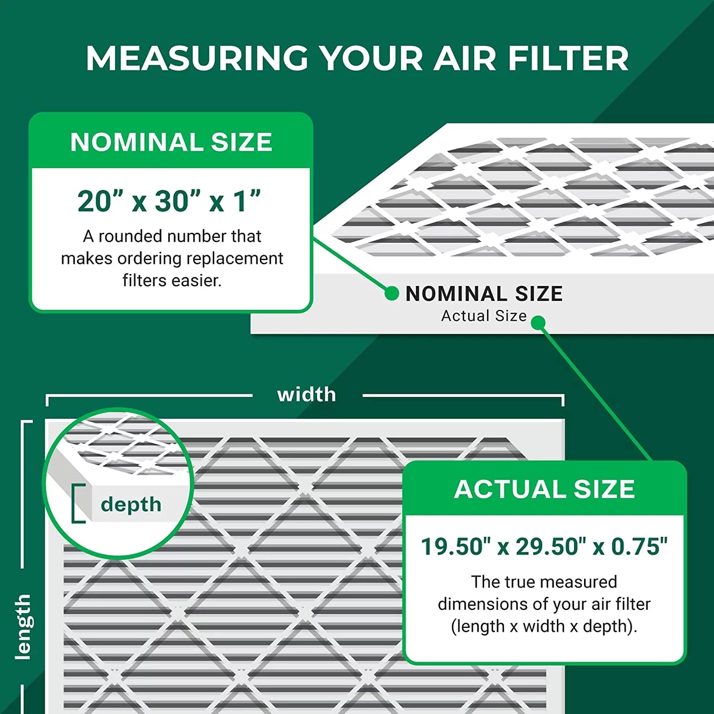 Filterbuy 20x30x1 merv 11 pleated hvac ac furnace air filters (6-pack)