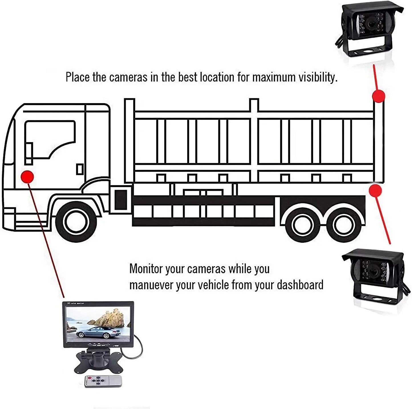 Bileeko rv backup camera system 7 inch monitor with 2 wireless rear view cameras ip67 waterproof night vision for bus truck van