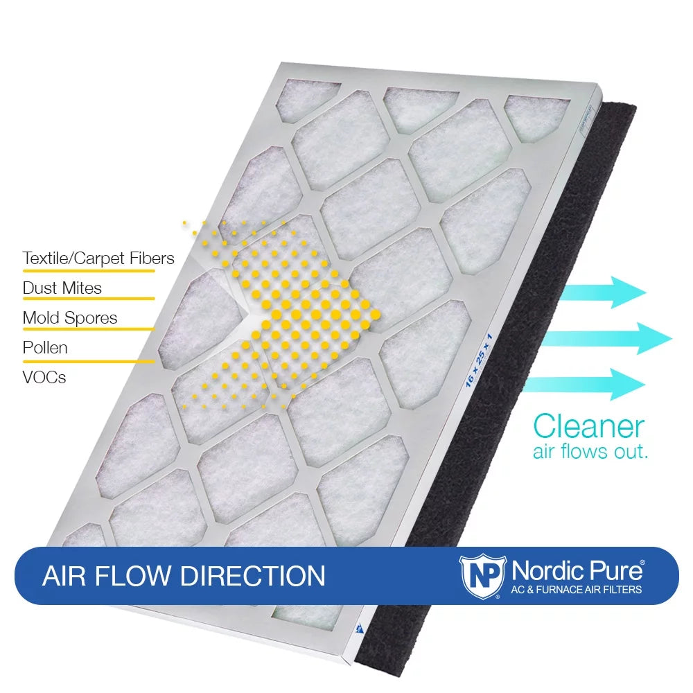 18x30x1 (17_3/4x29_3/4) pure green plus carbon eco-friendly air filters 6 pack