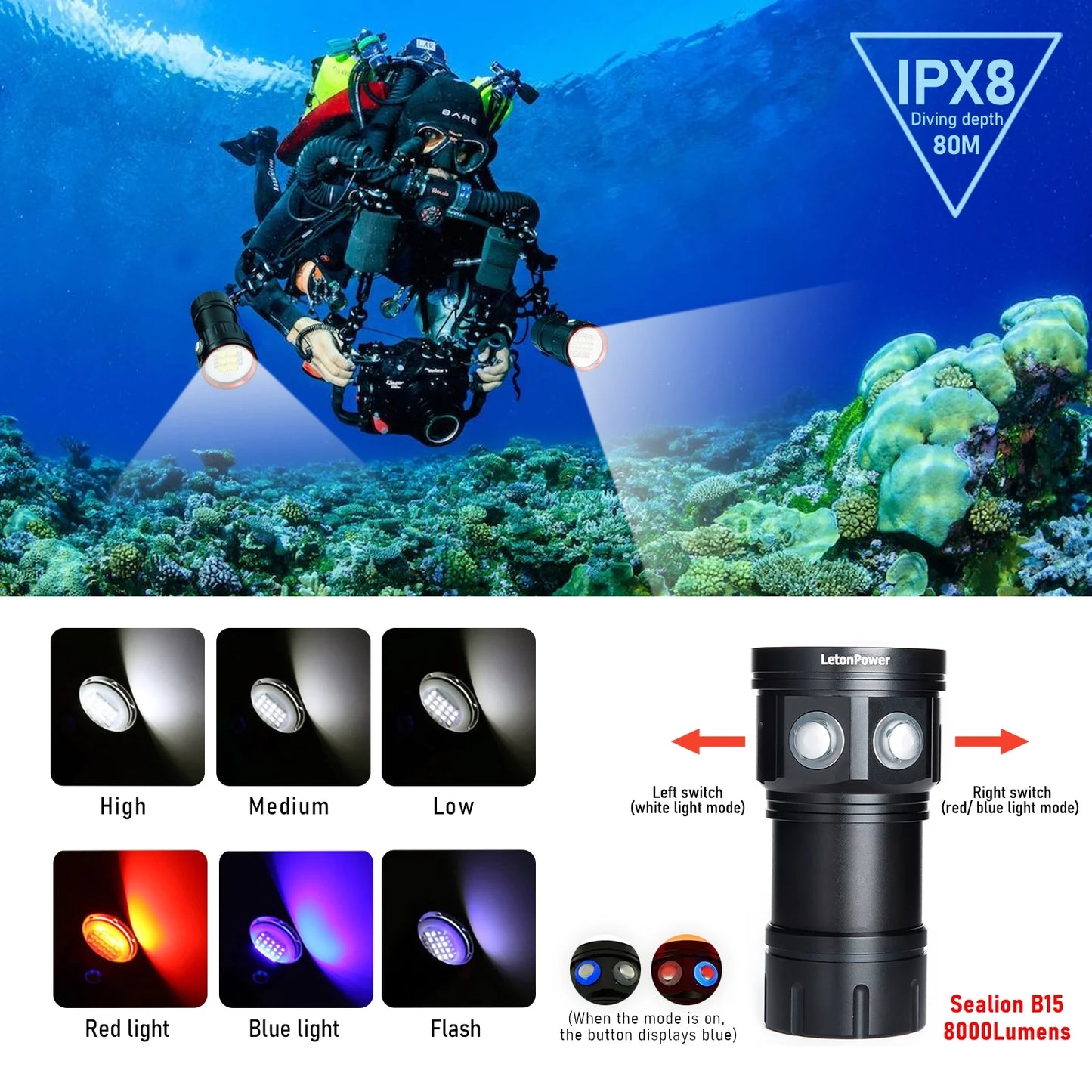 B15 dive light underwater flashlight 8000lumens underwater video lights 80m scuba dive light diving flashlight for under water sports,underwater video shooting and photography