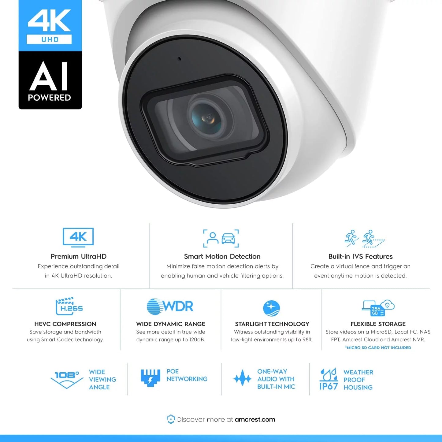 Amcrest 4k poe camera ai human/vehicle detection, ultrahd 8mp outdoor security turret poe ip camera, 3840x2160, wide angle, ip67 weatherproof, microsd, built in mic, white (ip8m-t2669ew-ai) (used)