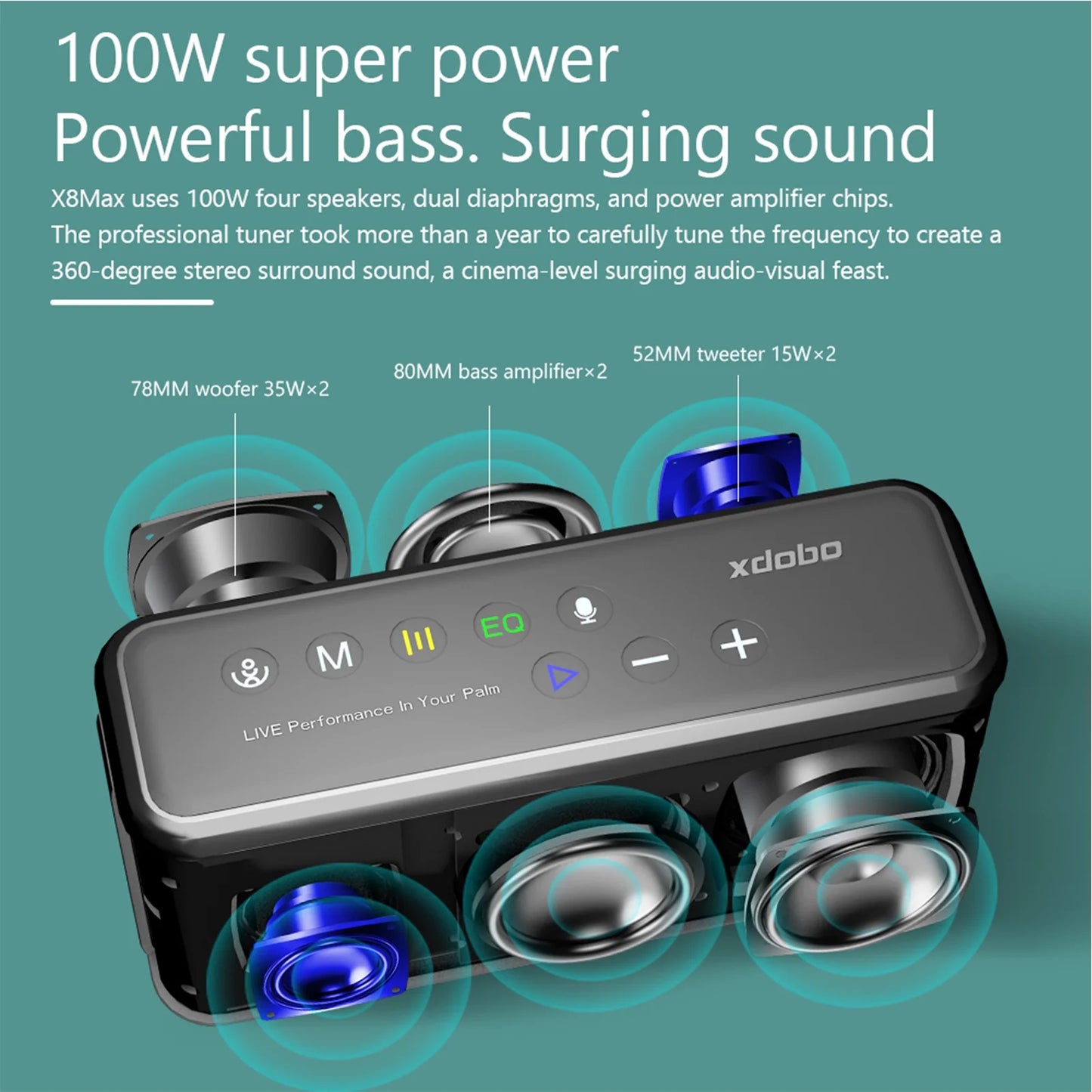 Anself xdobo x8 max portable wireless speaker with bt5.0 technology and ipx5 waterproof features, hifi sound, aux usb flash drive tf card support, long playtime - subwoofer portable speaker