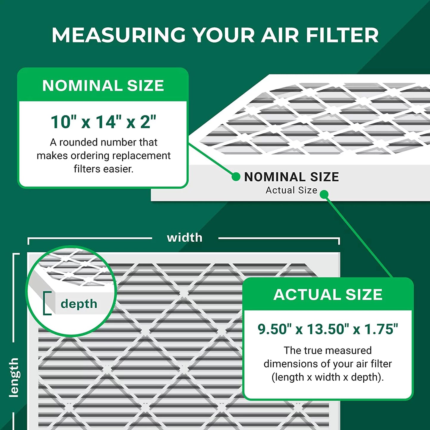 Filterbuy 10x14x2 merv 11 pleated hvac ac furnace air filters (3-pack)