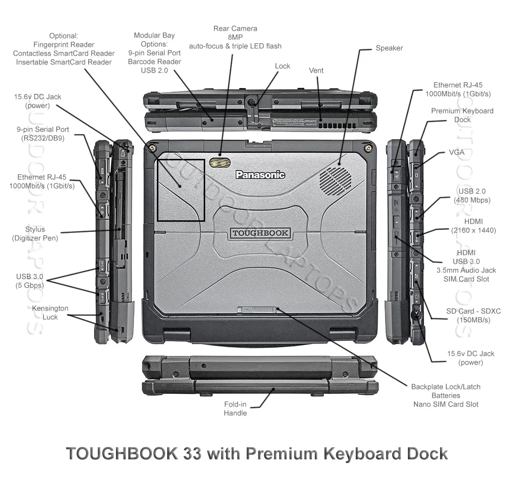 Fully rugged 12" panasonic toughbook cf-33, intel i5-7300u, 256gb ssd, 8gb ram, win11, wifi, bluetooth, serial port, dual-touchscreen, dual-battery, dual-camera, ultra-bright display, 1-yr warranty