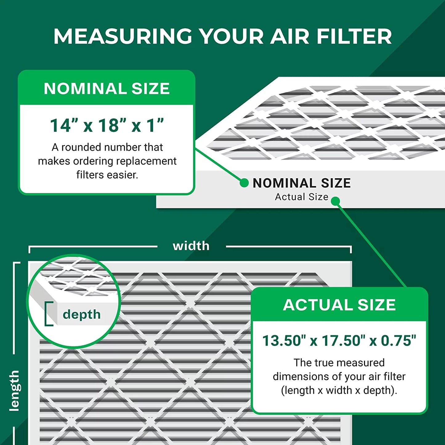 Filterbuy 14x18x1 merv 13 pleated hvac ac furnace air filters (2-pack)