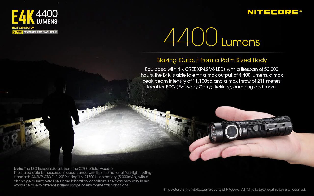 Combo: nitecore e4k flashlight -1x nitecore 21700 rechargeable li-ion battery included w/offset mount