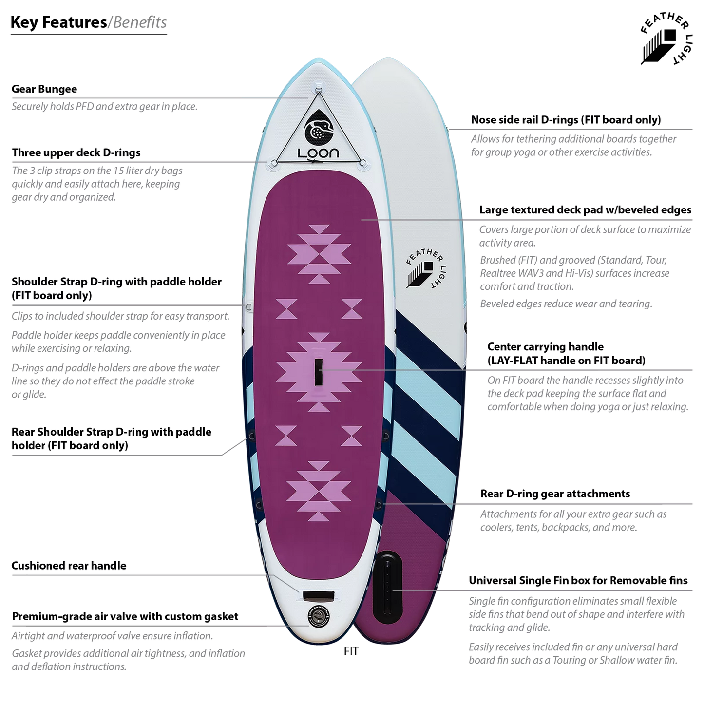 Feather light fit 10'8" inflatable yoga paddle board