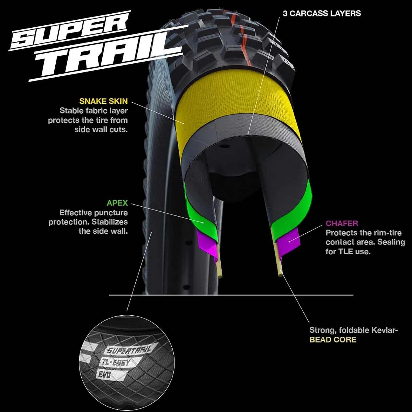 Eddy current emtb/mtb and enduro tubeless folding front bike tire | multiple sizes | evolution, super trail, addix soft | black