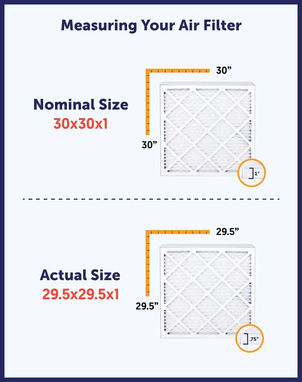 Filter king 8x48x1 air filter | 4-pack | merv 8 hvac pleated a/c furnace filters | made in usa | actual size: 8 x 48 x .75"