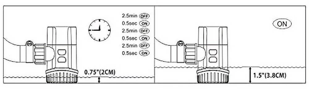 Seaflo 12v 13b series 1100 gph automatic water sensing bilge pump