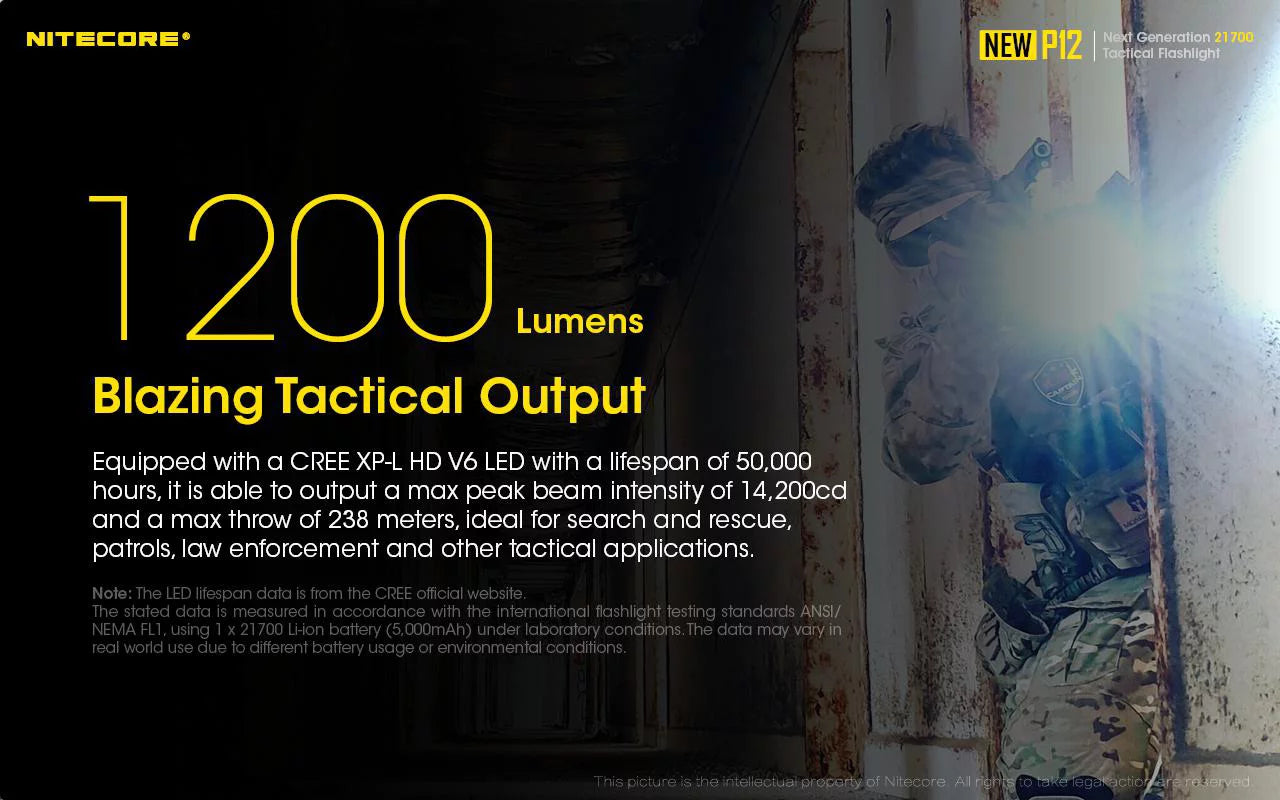 Nitecore new p12 version led flashlight - 1200 lumens w/nl2150hpr battery, usb cord,  and  3amp wall adapter