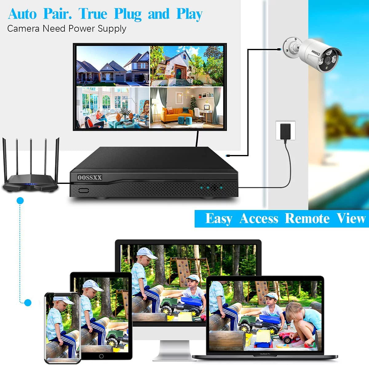 Dual antennas 2k 3.0mp wireless security camera system, surveillance nvr kits without hard drive, 4pcs outdoor wifi security cameras