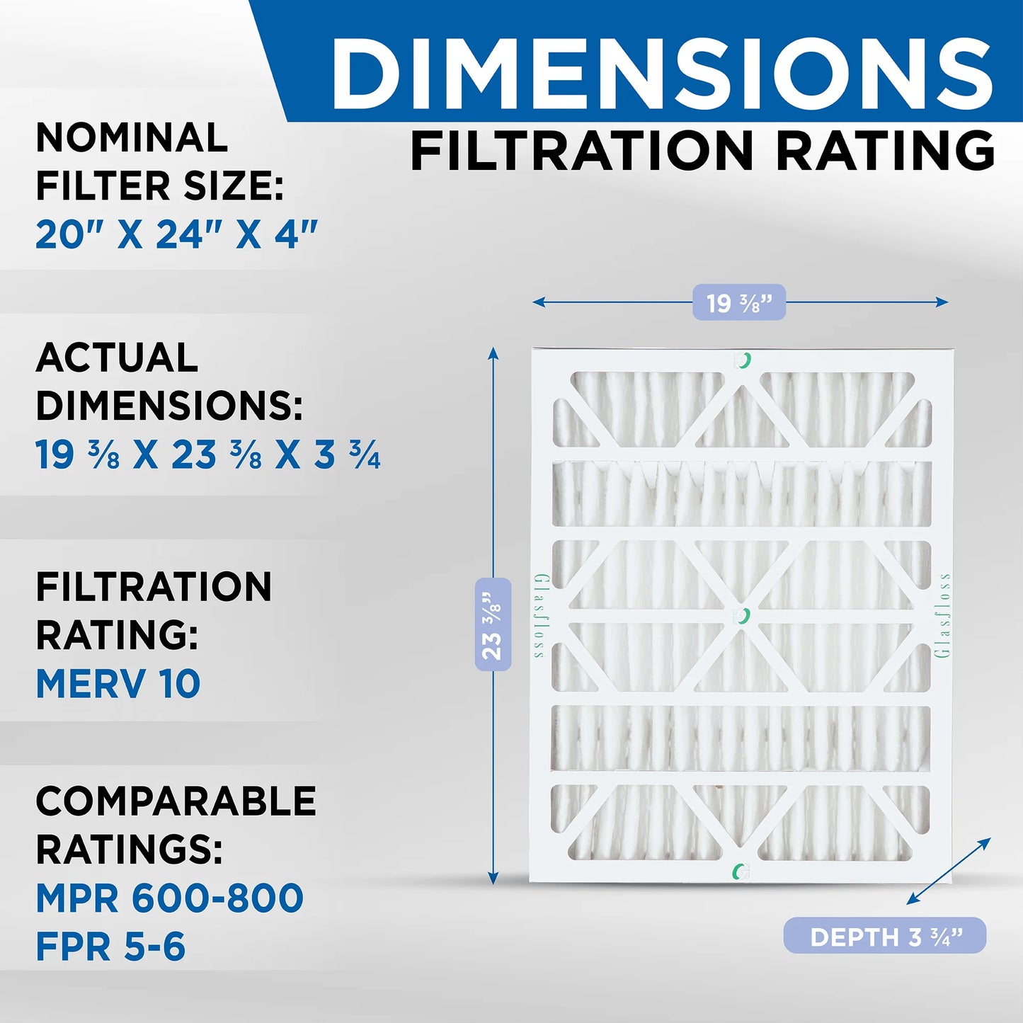 20x24x4 merv 10 pleated ac furnace air filters by glasfloss industries. ( 3 pack ) exact size: 19-3/8 x 23-3/8 x 3-3/4