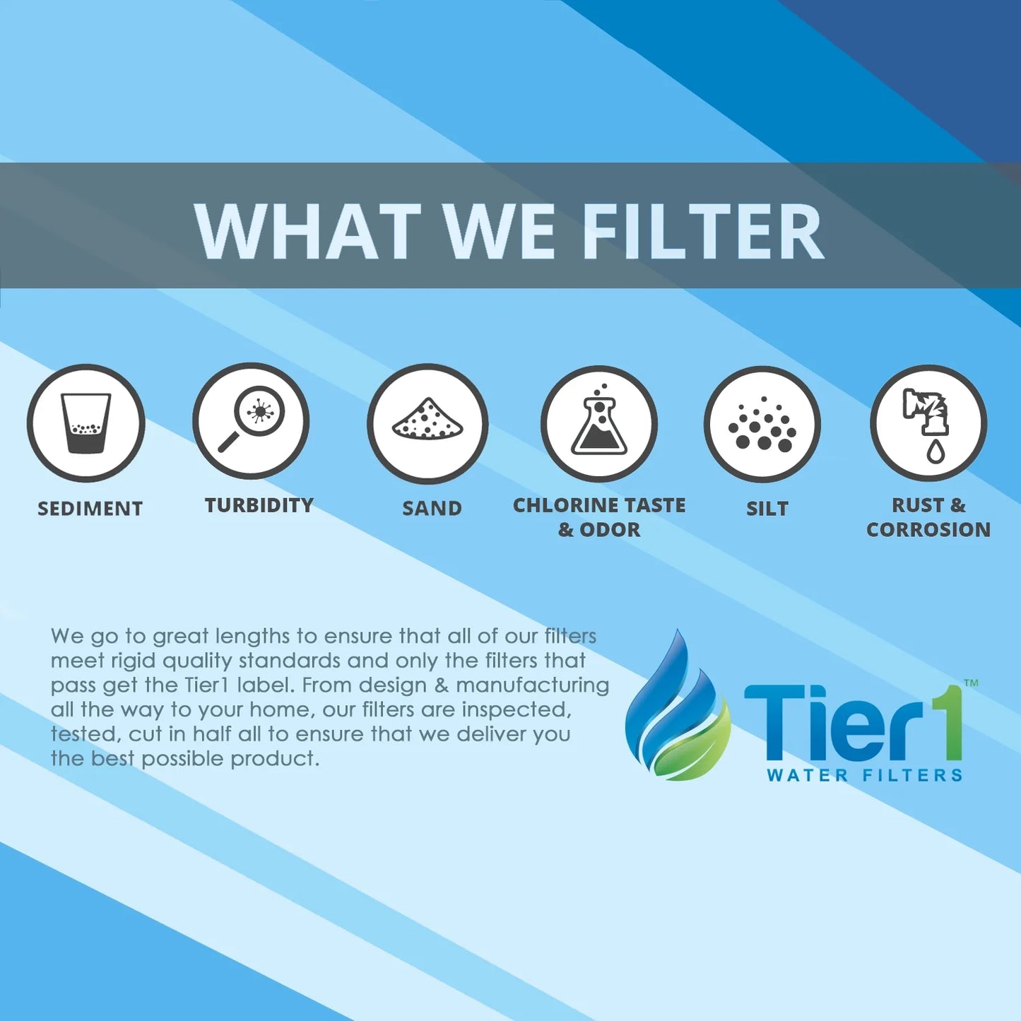 Tier1 countertop drinking water filter system with c1 comparable for sediment and chlorine removal