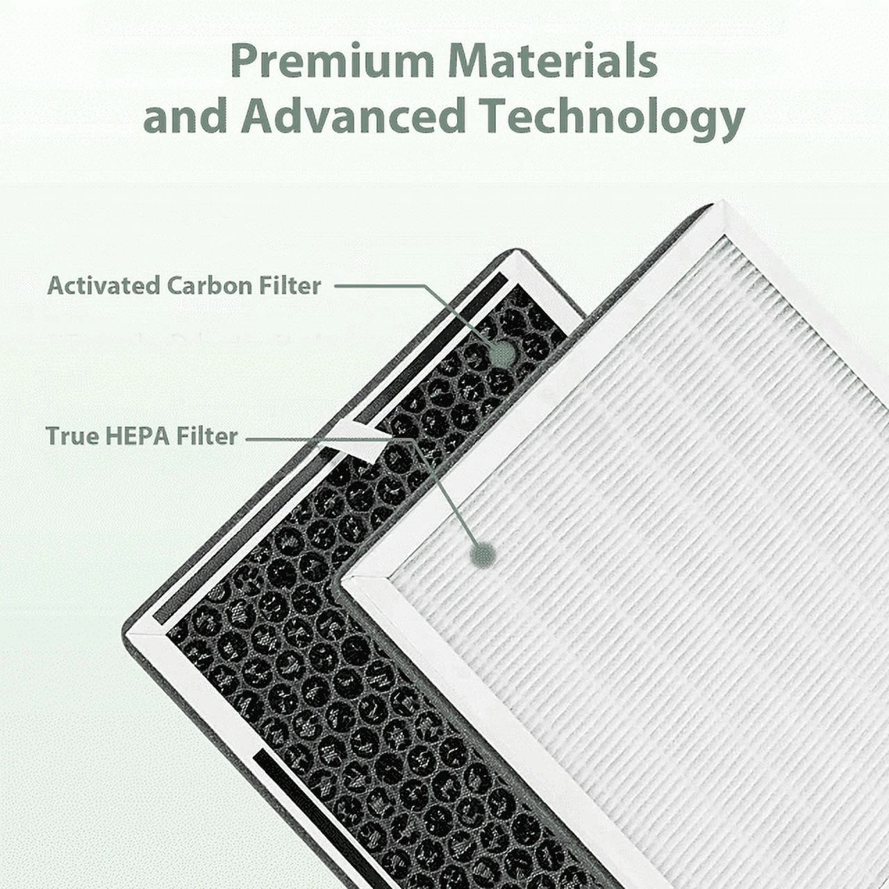 2 pack 3-in-1 true hepa replacement filter for pure enrichment purezone air purifier, 2 h13 hepa filter & 2 activated carbon prefilters, replace peairfil