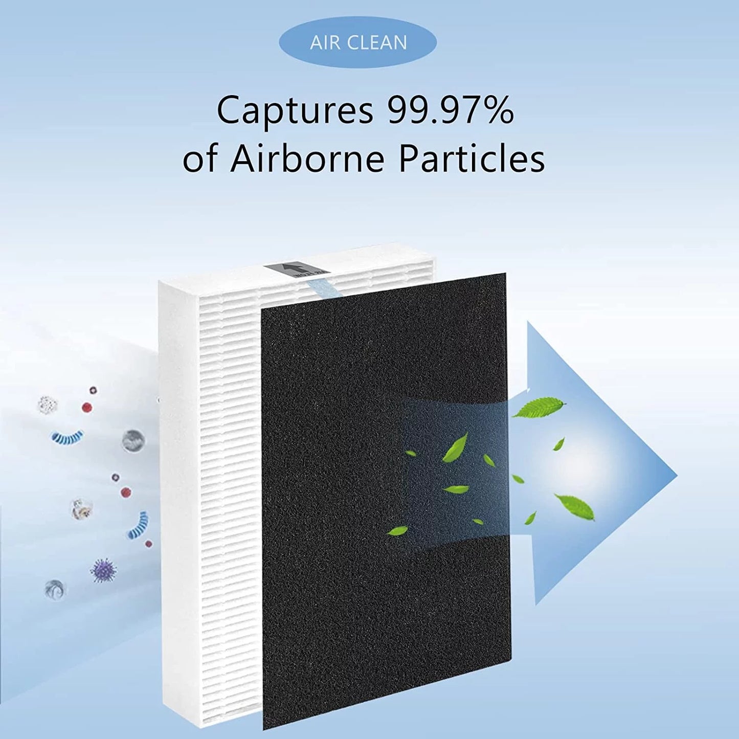 Air purifier hepa 13 filter r, hrf-r3 compatible with honeywell air purifier hpa300 3 pack with 4 pack precut activated carbon pre-filters replacement hrf-ap1,home air purifier parts & accessories