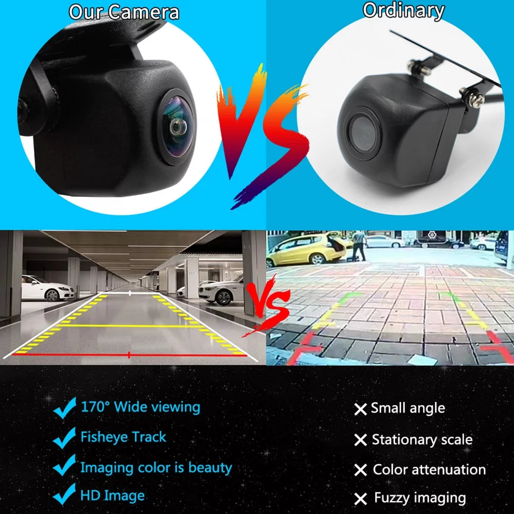 Smartour hd 1080p fisheye lens car reverse backup rear view camera dynamic trajectory parking line vehicle parking track camera