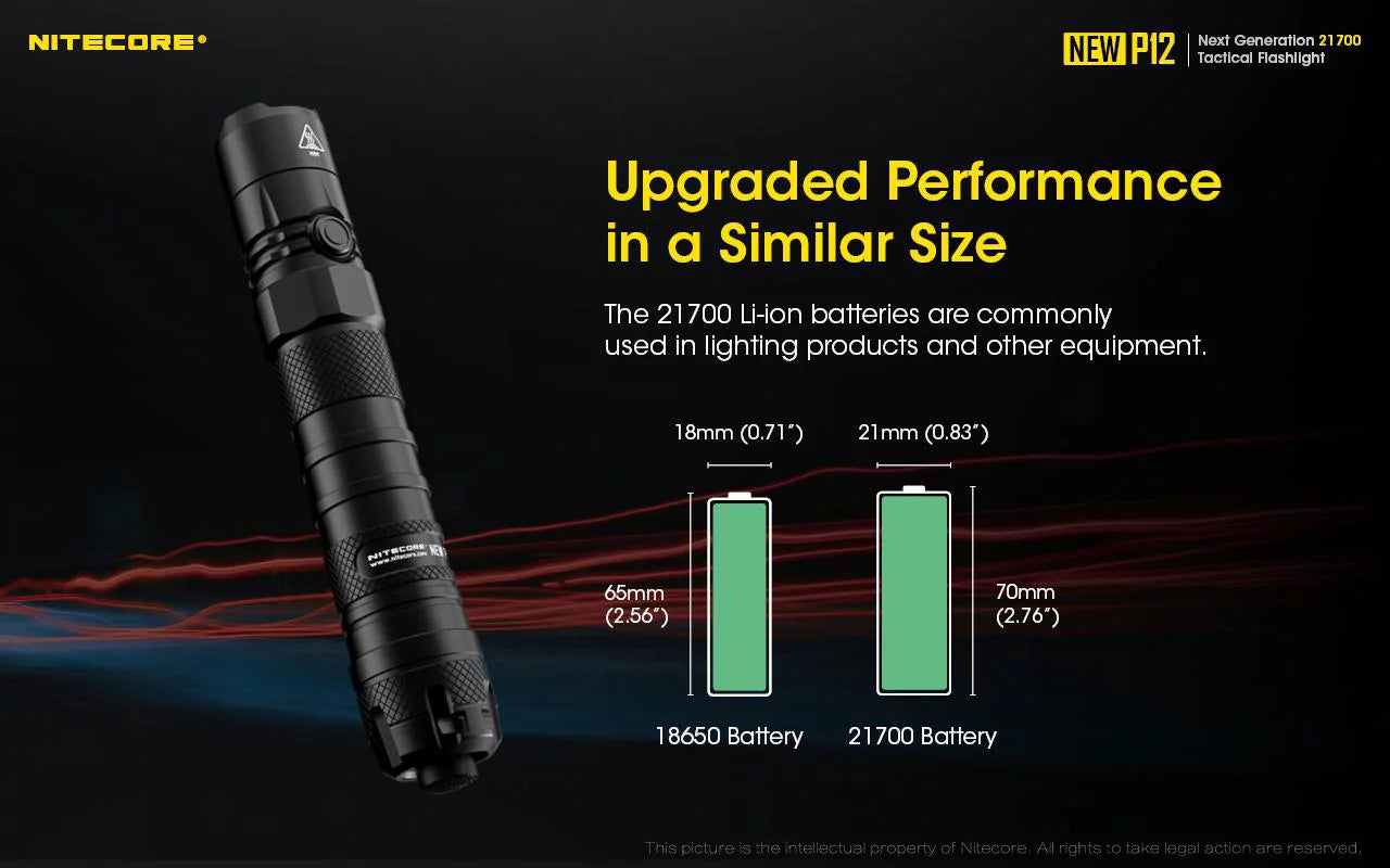 Nitecore new p12 version led flashlight - 1200 lumens w/nl2150hpr battery, usb cord,  and  3amp wall adapter