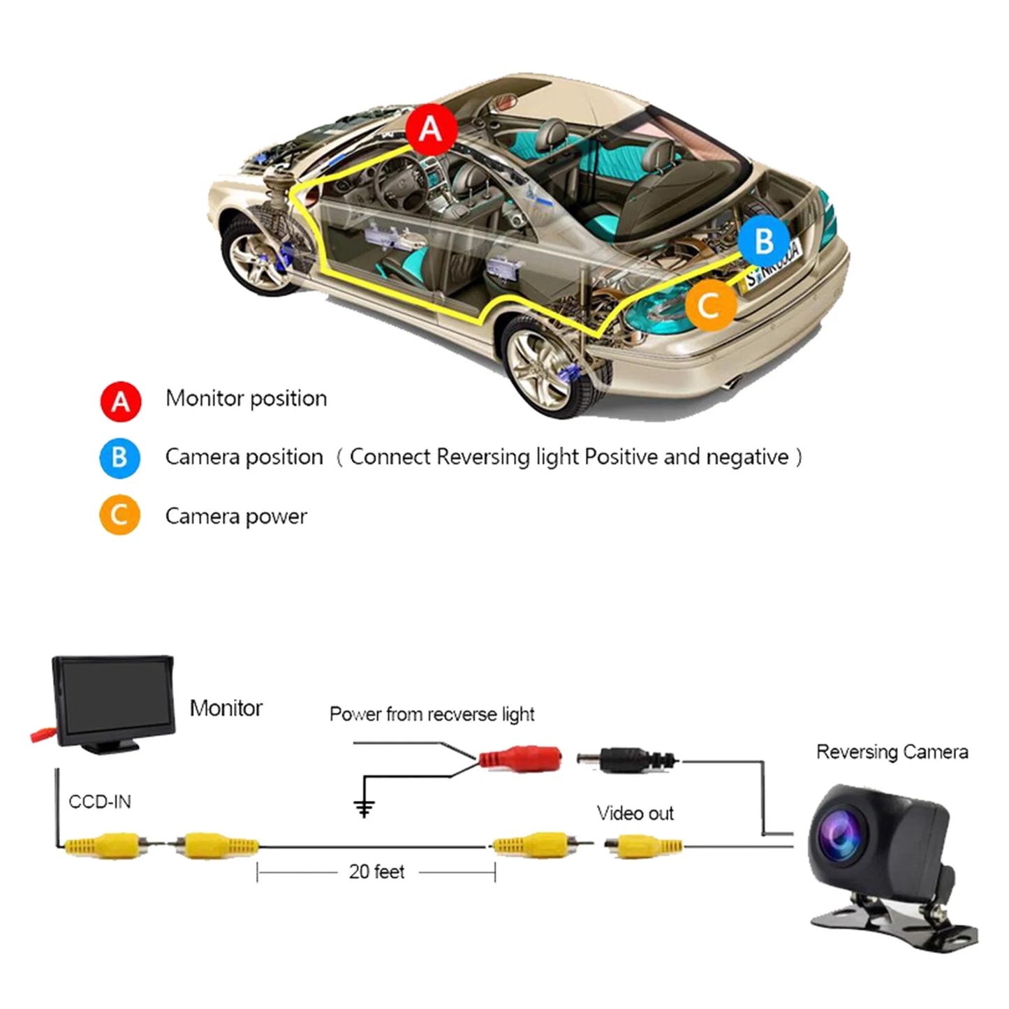 2-day mad hornets universal 170 camera + 5.0" tft lcd car mirror monitor kit vehicle system