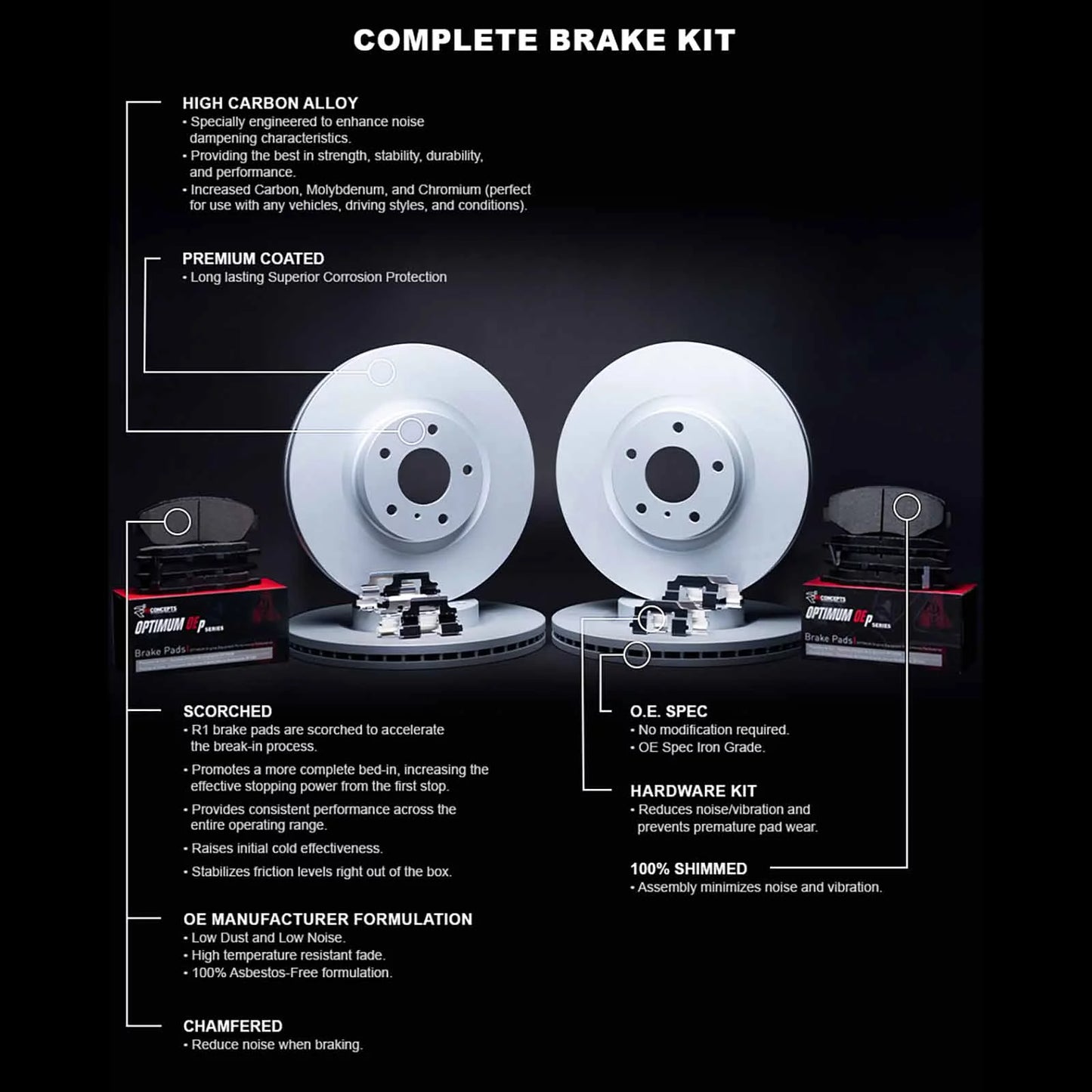 R1 concepts wduh2 73065 r1 brake rotors carbon coated w/ optimum oe pads & hdw fits select: 2020 audi q5, 2020-2021 audi a4