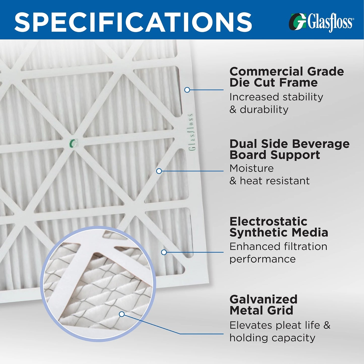 20x24x4 merv 10 pleated ac furnace air filters by glasfloss industries. ( 3 pack ) exact size: 19-3/8 x 23-3/8 x 3-3/4