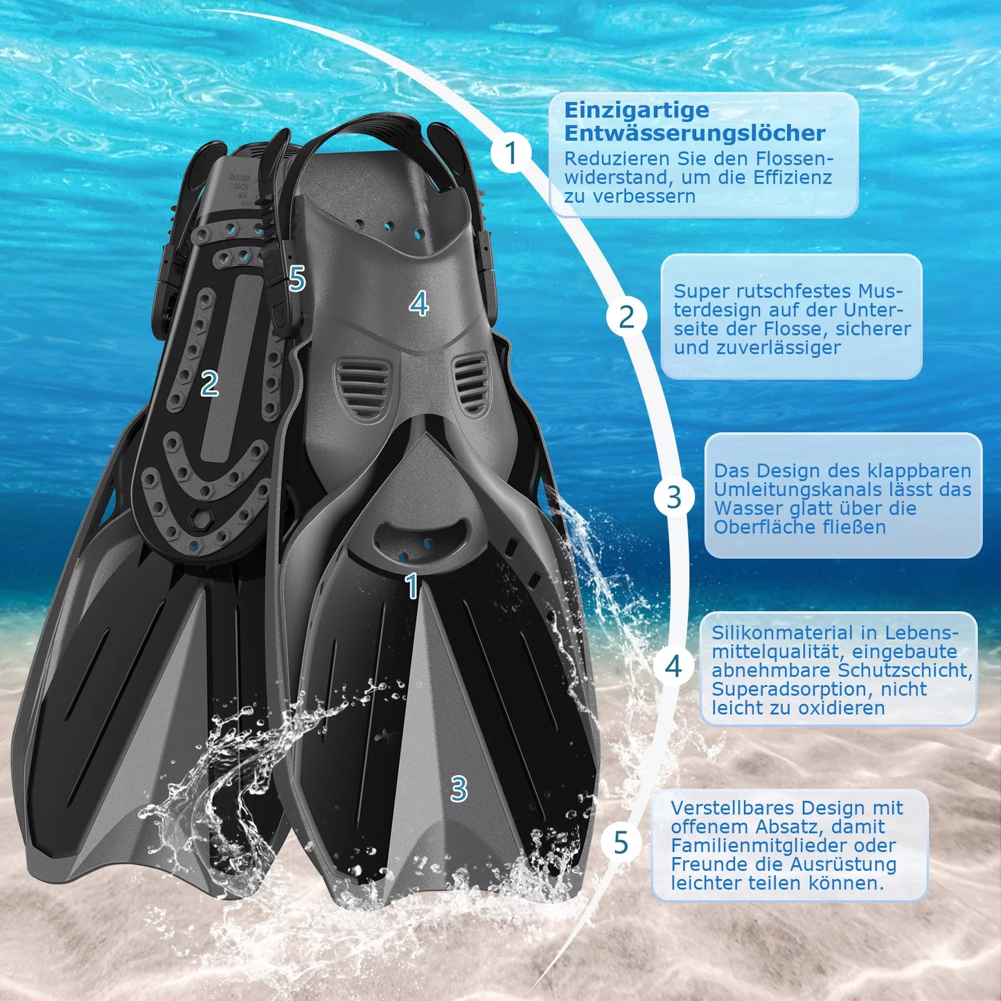 Snorkeling gear for adults men women,4 in 1 snorkel set with panoramic view diving mask anti-fog anti-leak,dry top snorkel,fins and travel bag for swimming,snorkeling and travel diving