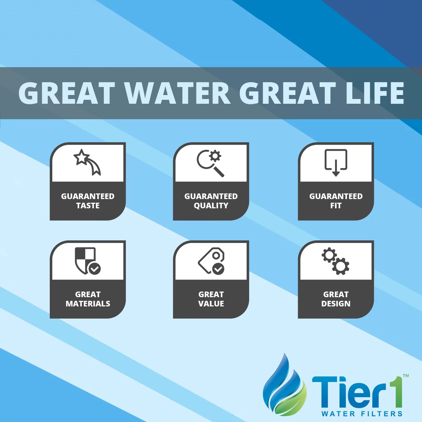 Tier1 countertop drinking water filter system with c1 comparable for sediment and chlorine removal