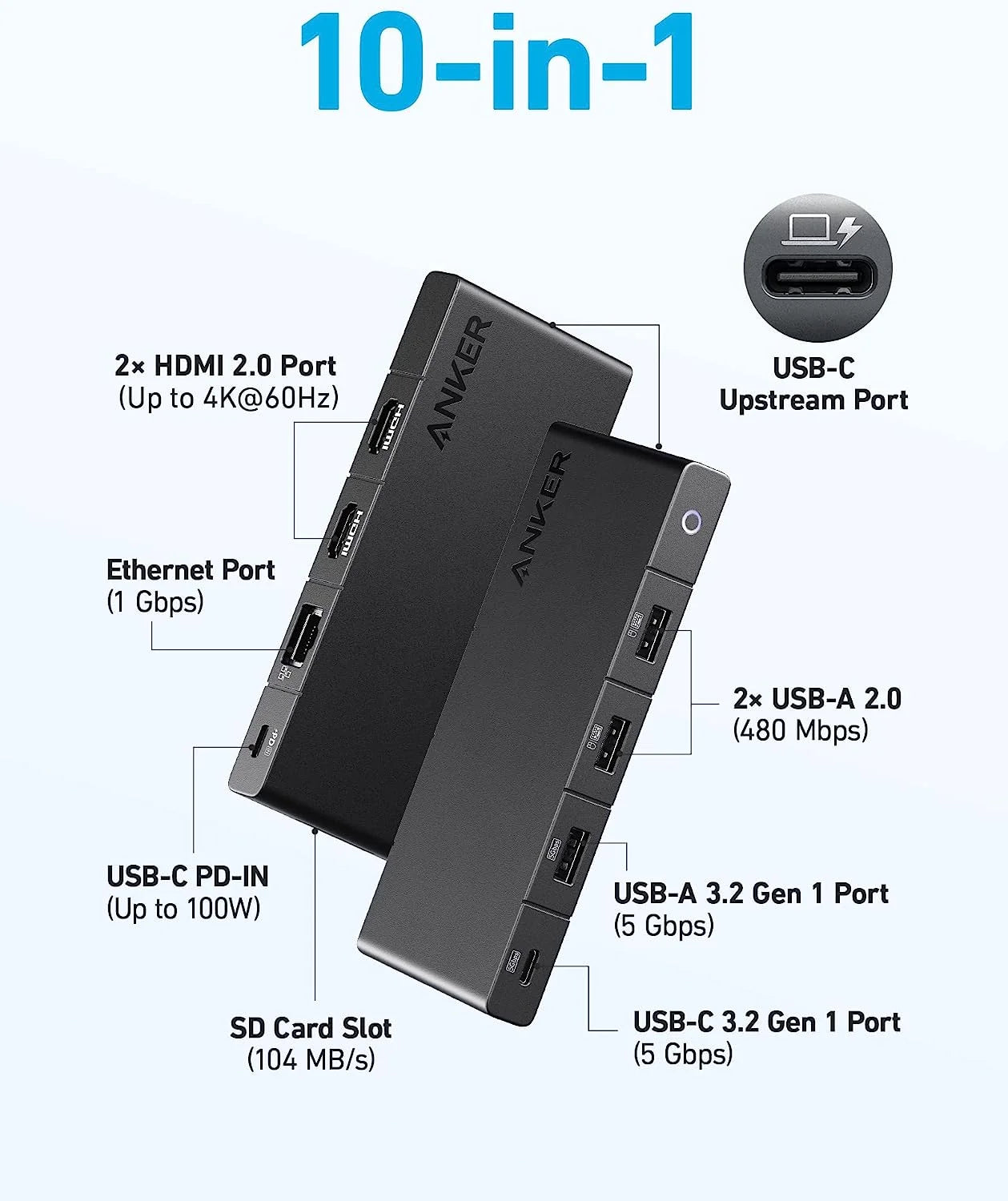 Anker 364 usb c hub (10-in-1, dual 4k hdmi) with max 100w power delivery, dual 4k hdmi ports, 4 usb-a and usb-c data ports, ethernet and sd card slot for dell notebook computer, thinkpad, and more