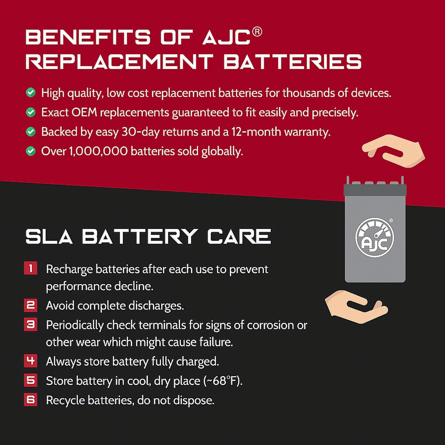 Ajc battery compatible with kawasaki (jet ski) jt900 sts 900 900cc personal watercraft replacement battery (1997-2005)