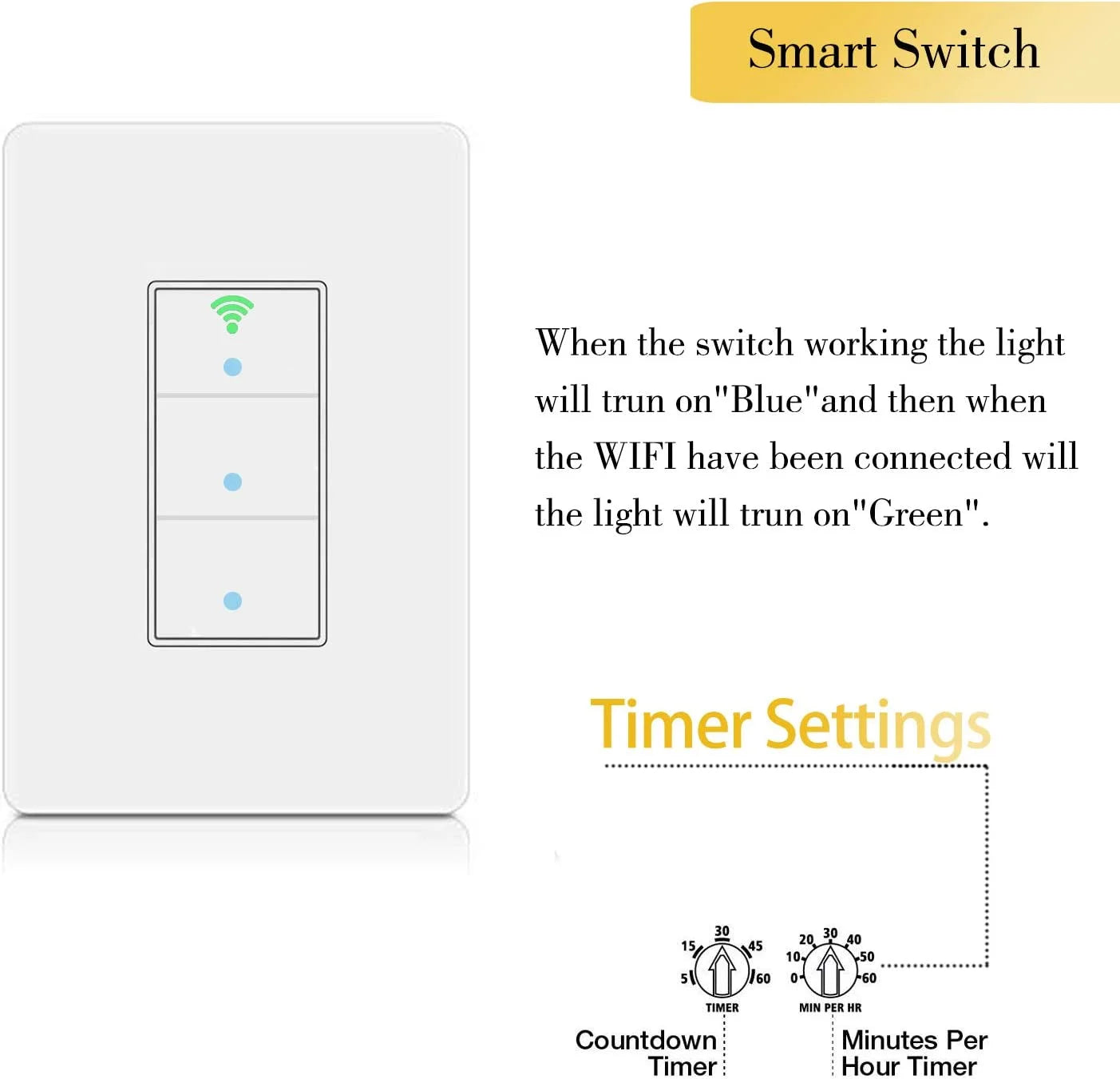 Sana smart light switch,wifi wall light switch, easy installation and app control, compatible with alexa and google home, no hub required (3 switches in 1 gang)