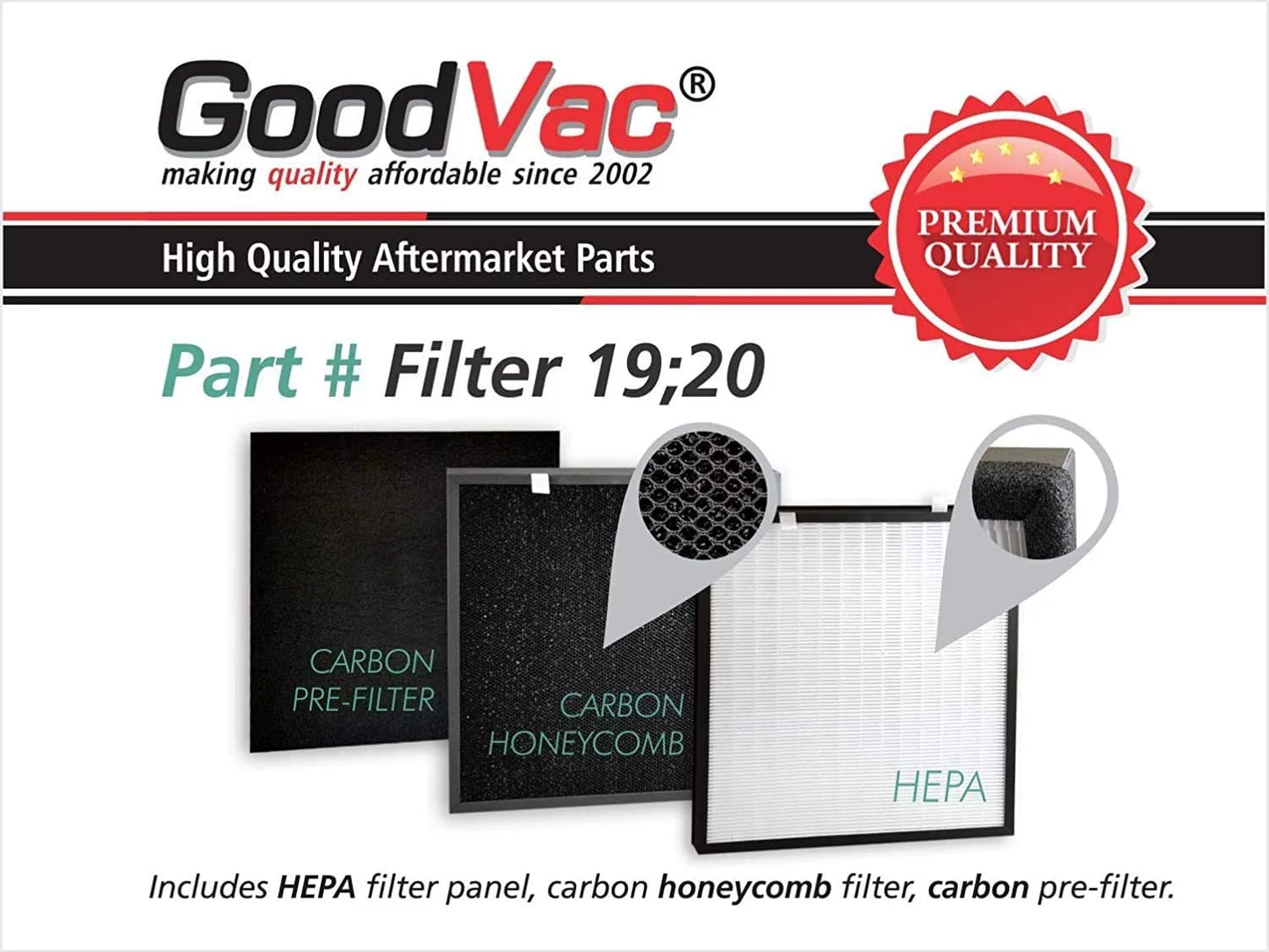 Goodvac replacement filter kit compatible with oransi max ovhm80 (replaces rfm80)