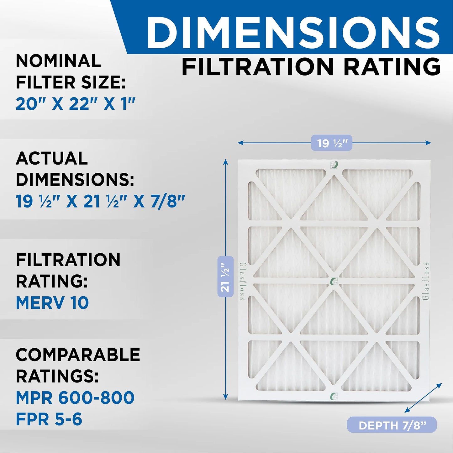 Glasfloss zl 20x22x1 merv 10 pleated ac furnace air filters. box of 4. exact size: 19-1/2 x 21-7/8 x 7/8