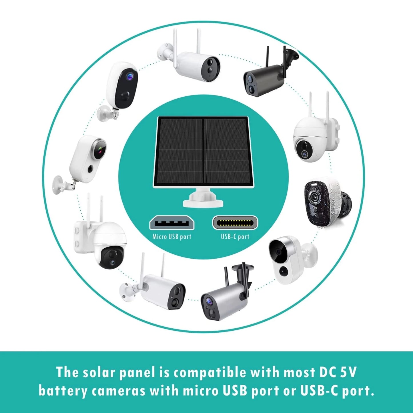 Netvue solar panel for outdoor security camera, compatible with rechargeable battery micro usb port