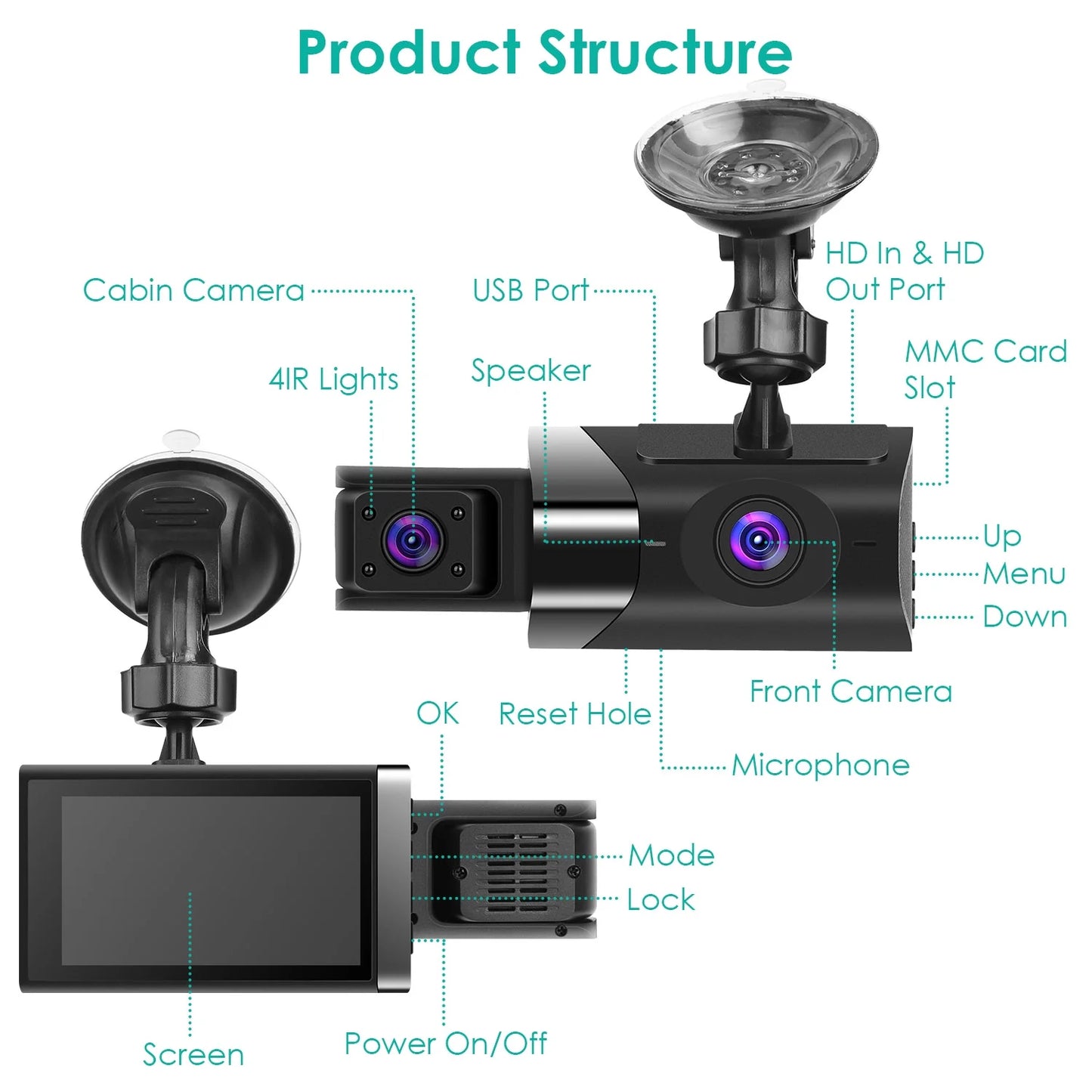 Dash cam front and rear inside with 3 channel, imountek 1080p dash camera for cars, with 140° vew ir night vision, loop recording, g-sensor, parking monitor