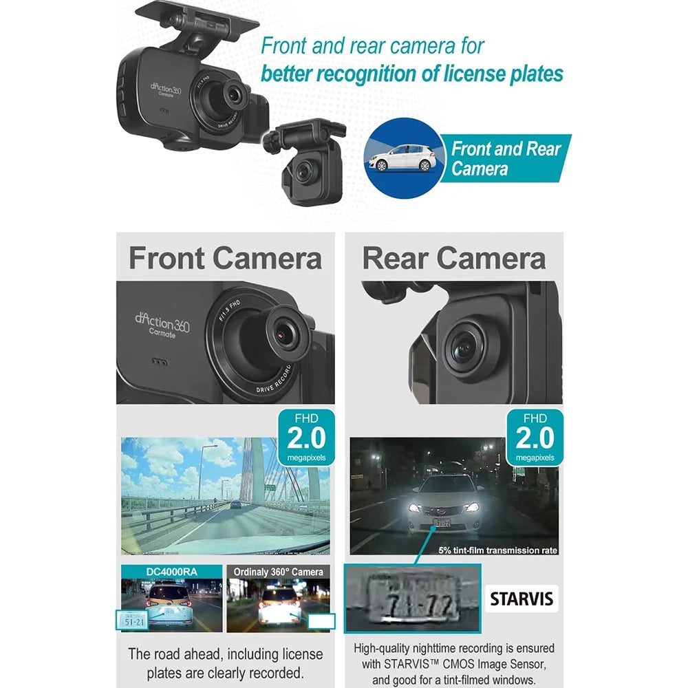 Razo dash cam dc4000ra, simultaneous 3-ch 360-degree recording, records all surroundings at once, covering all blind spots, built-in gps, g-sensor impact detection with 32gb microsd card - (open box)