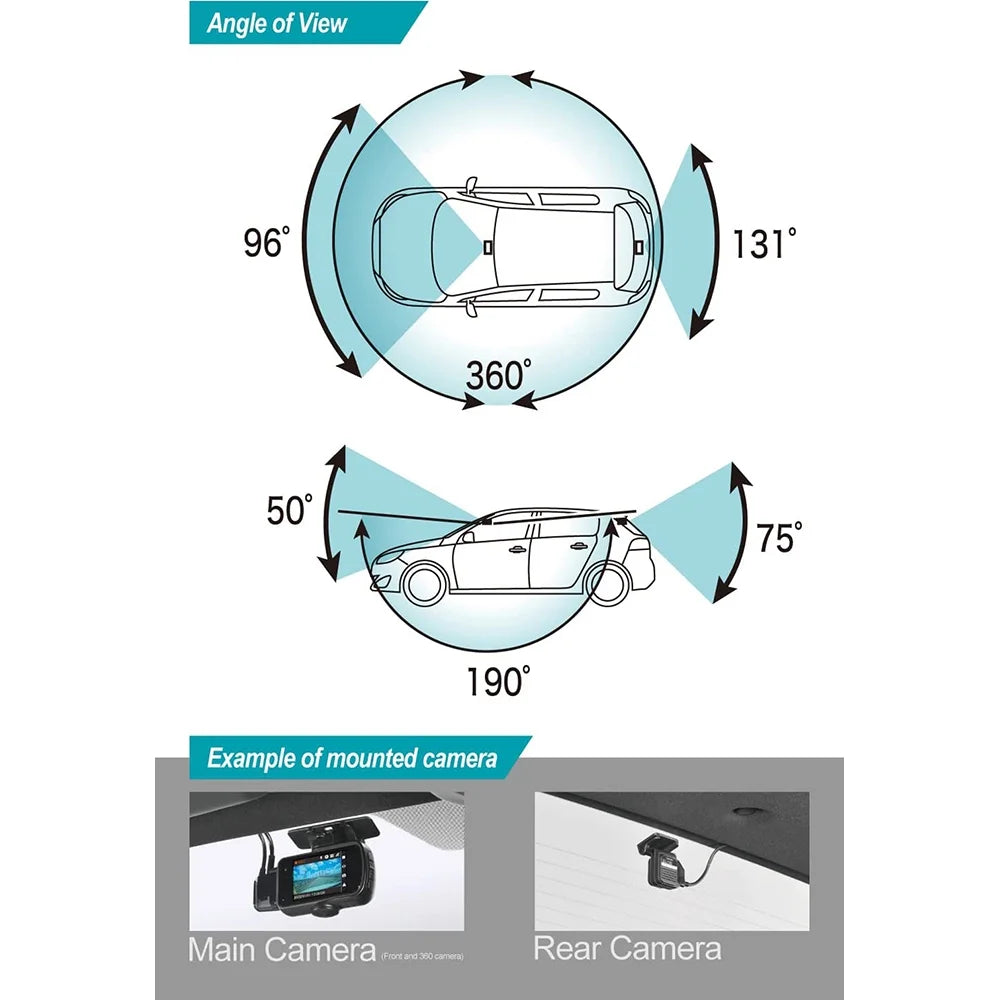 Razo dash cam dc4000ra, simultaneous 3-ch 360-degree recording, records all surroundings at once, covering all blind spots, built-in gps, g-sensor impact detection with 32gb microsd card - (open box)