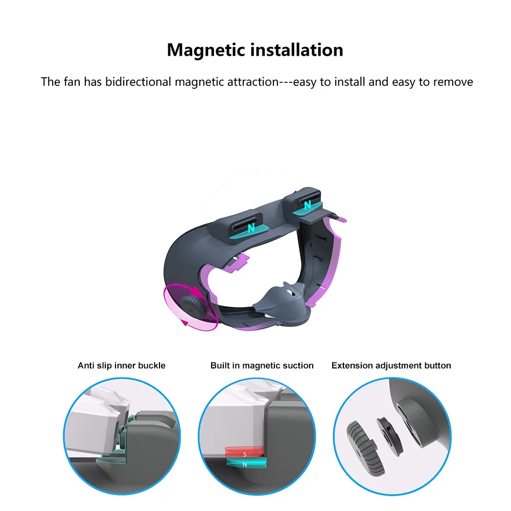 Vr air circulation cooling fan replacement face mask for quest 3 magnetic dual fans inward cool air/outward heat dissipation eliminates glasses fogging