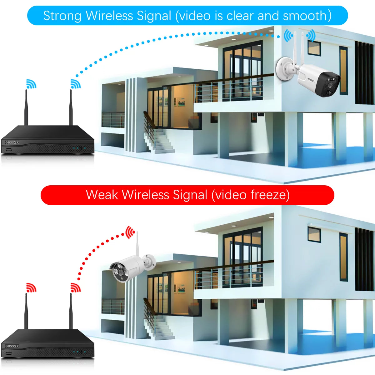 Oossxx 5mp security cameras wireless wifi,2pcsoutdoor camera pir detection, security cameras wireless wifi 2-way audio dual antennas