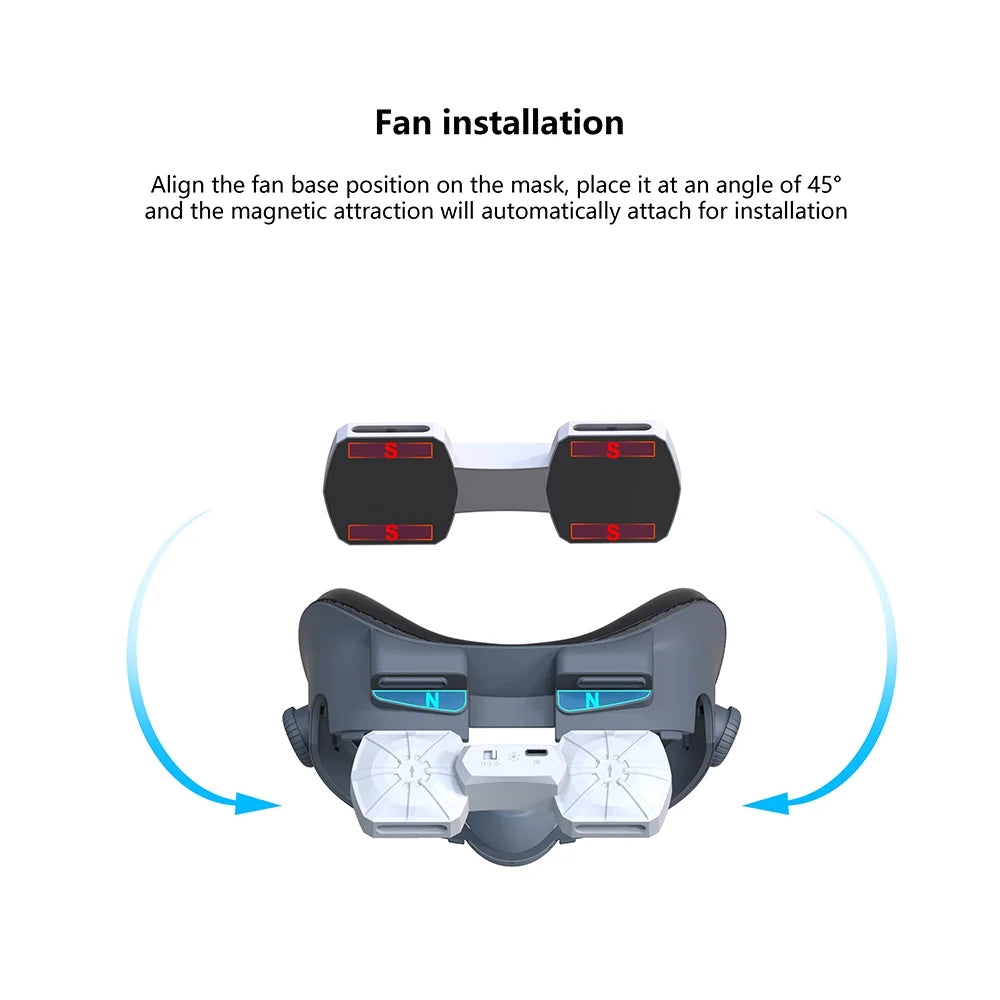 Vr air circulation cooling fan replacement face mask for quest 3 magnetic dual fans inward cool air/outward heat dissipation eliminates glasses fogging