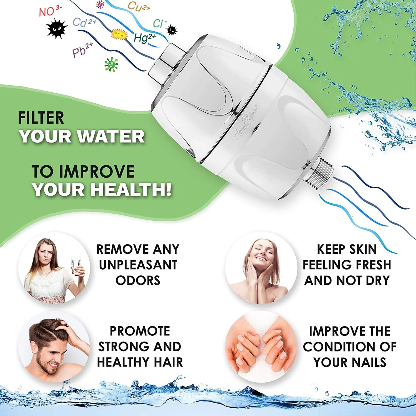 Aqua elegante replacement cartridge for high output shower filter - home showerhead filters to remove chlorine + hard minerals - bath purifier and filtered softener system - replacement cartridge