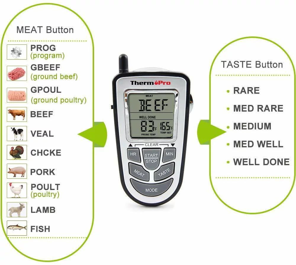 Wireless remote thermometer probe bbq grill meat kitchen oven food cooking smoke, thermopro, lcd