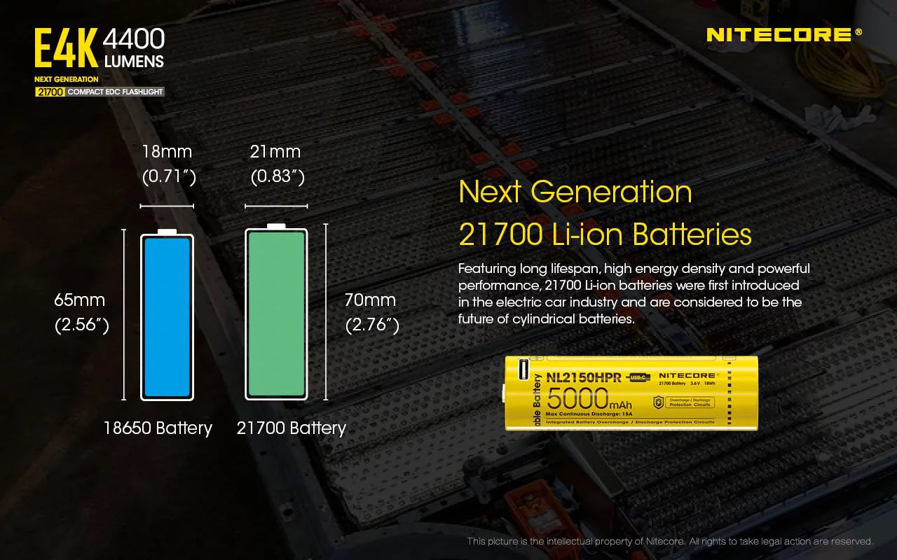 Combo: nitecore e4k flashlight -1x nitecore 21700 rechargeable li-ion battery included w/offset mount