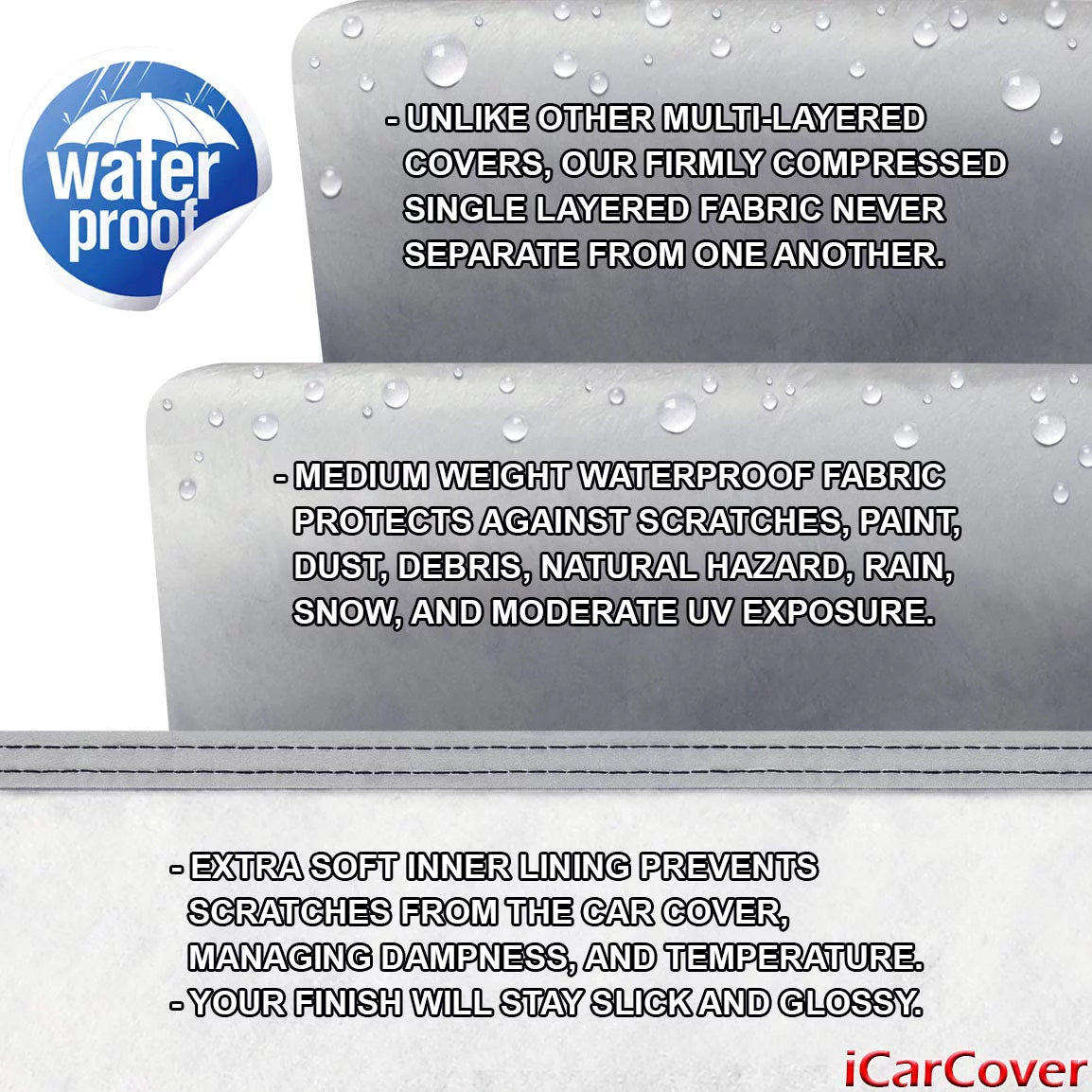 Custom car cover fits: [mini cooper roadster] 2011-2016 waterproof all-weather