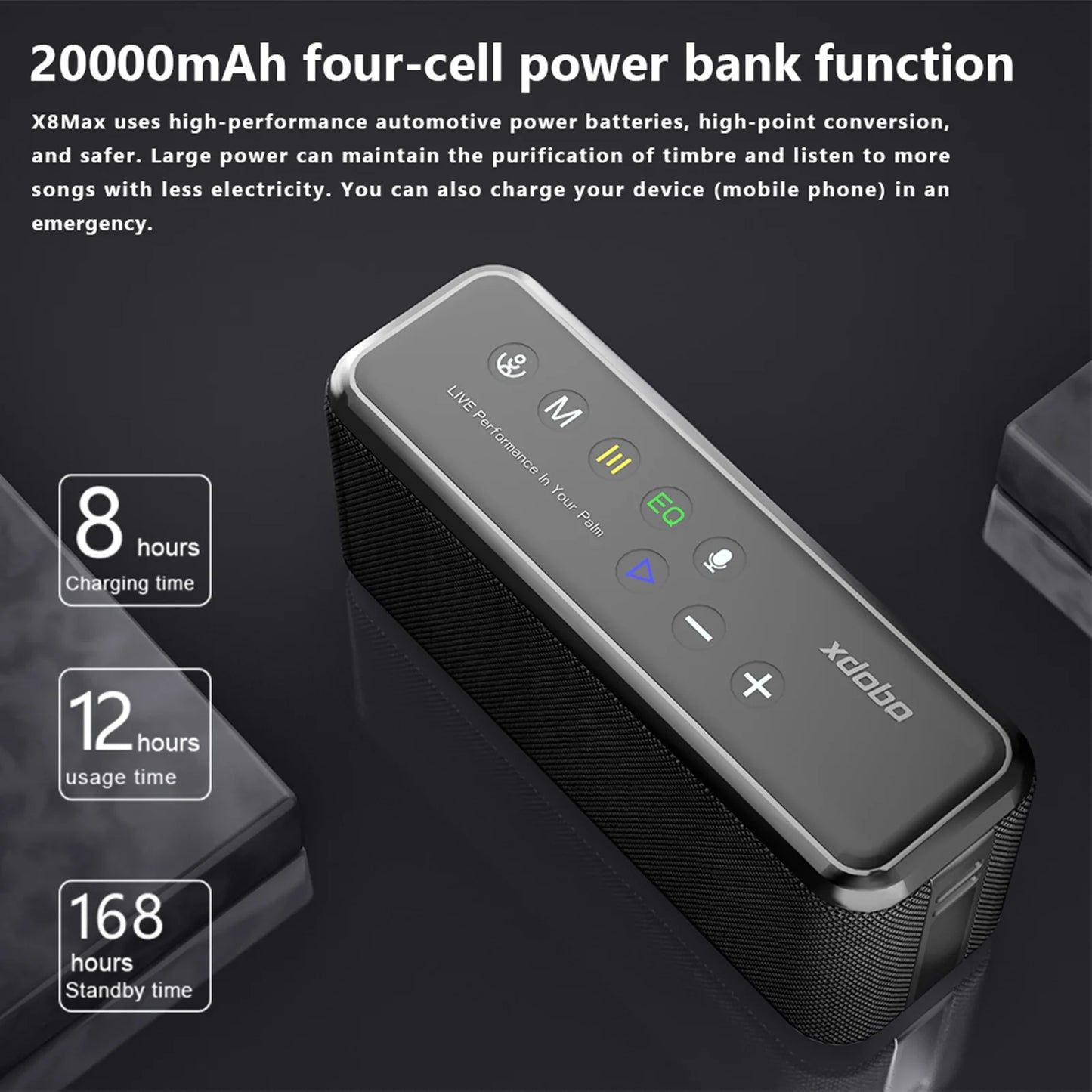 Anself xdobo x8 max portable wireless speaker with bt5.0 technology and ipx5 waterproof features, hifi sound, aux usb flash drive tf card support, long playtime - subwoofer portable speaker